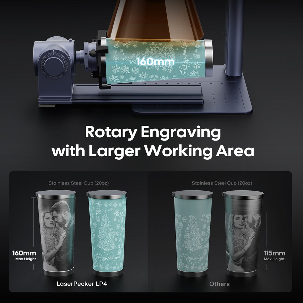 LaserPecker LP4 laser engraver with rotary attachment, showcasing a 160mm larger working area for cylindrical engraving, compared to competitors’ 115mm capacity, demonstrated on 20oz stainless steel cups.