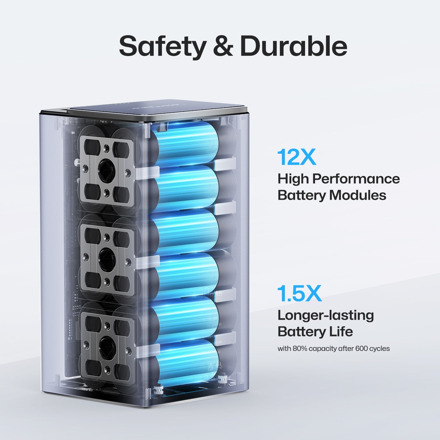 LaserPecker Powerpack Plus With Safety And Durable