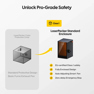 LaserPecker Standard Enclosure